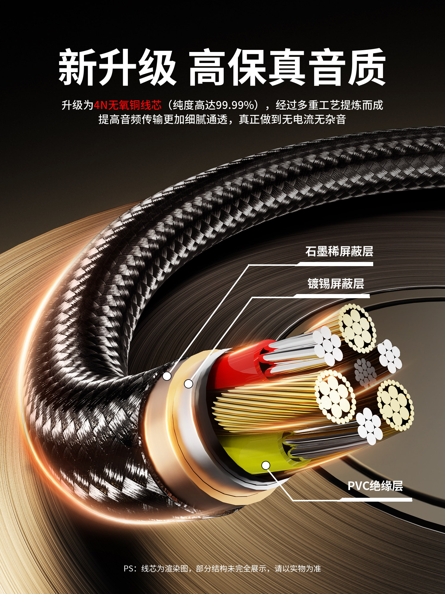 Rexon Type-C to 3.5mm Audio Cable for Car Audio Speakers, Aux Plug for Tablet and Phone Output, Adapter for Car Player, Over-Ear Headphones, Aux Data Connection Cable