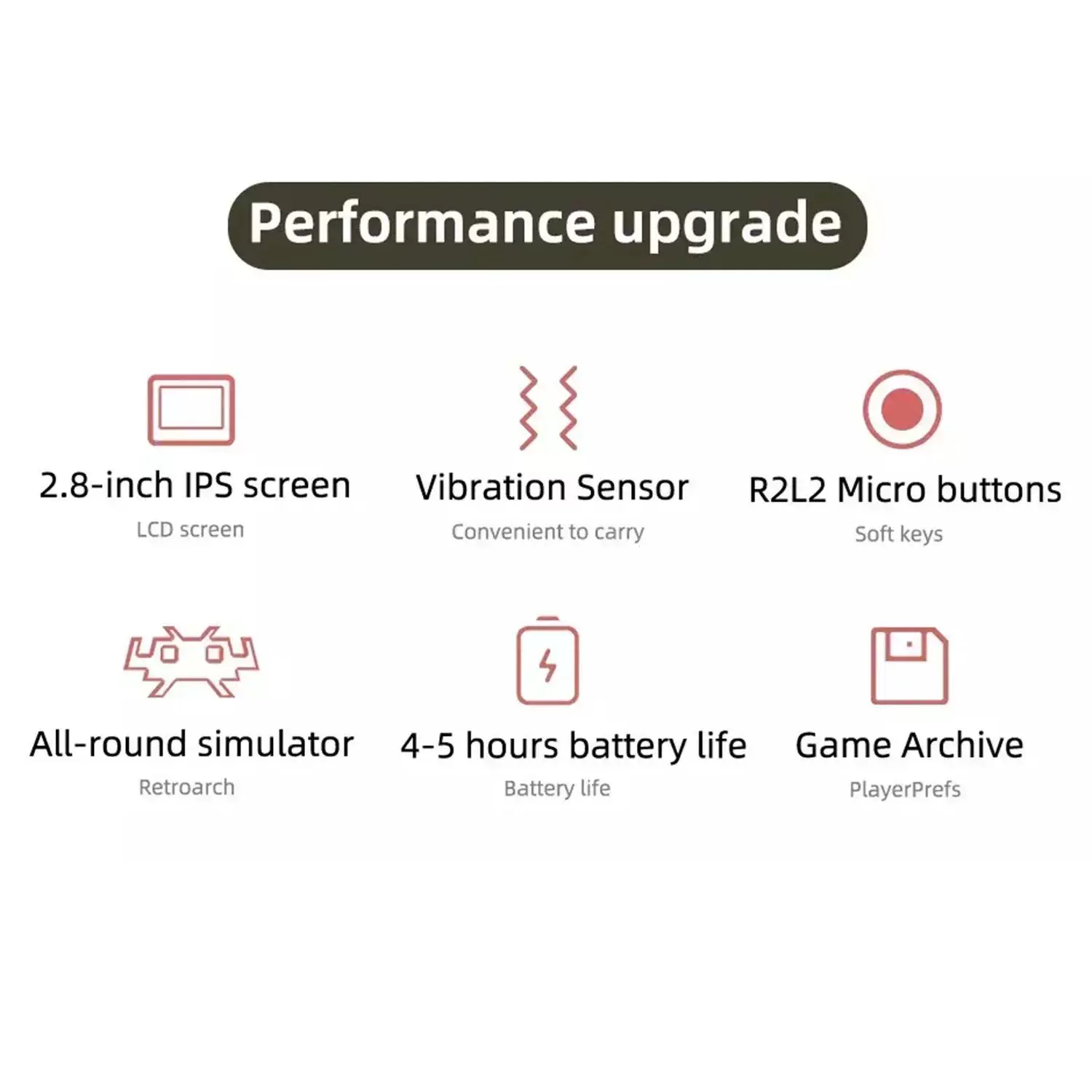 [AMPOWN Miyoo Mini V4 Consoles Handheld Game Players 2.8'' IP]