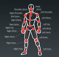 Somatosensory games somatosensory fitness AR interactive game development