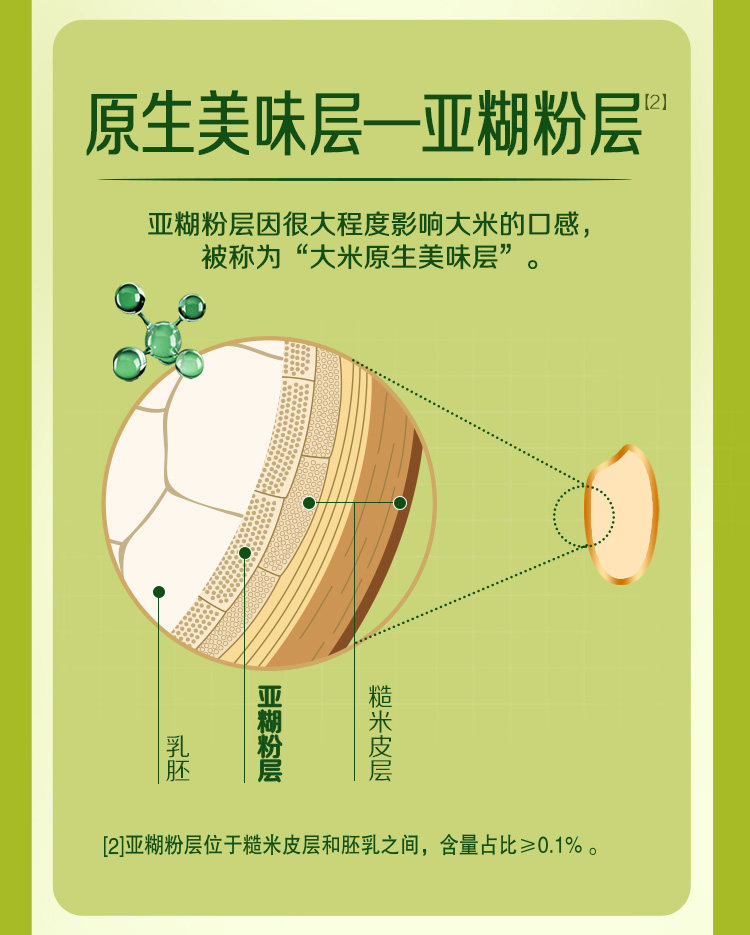 安享好物 安享S级粳米-福临门自然香有机五常大米 国标