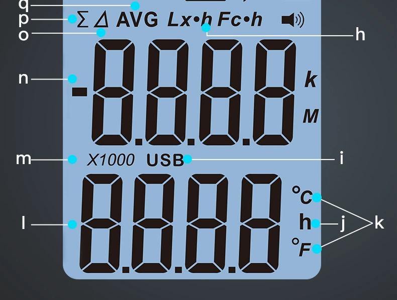 Nhật Bản 3 Số Lượng Máy Đo Ánh Sáng Photometer Độ Sáng Máy Đo Lumen Bút Thử Độ Chính Xác Cao Photometer Photometer