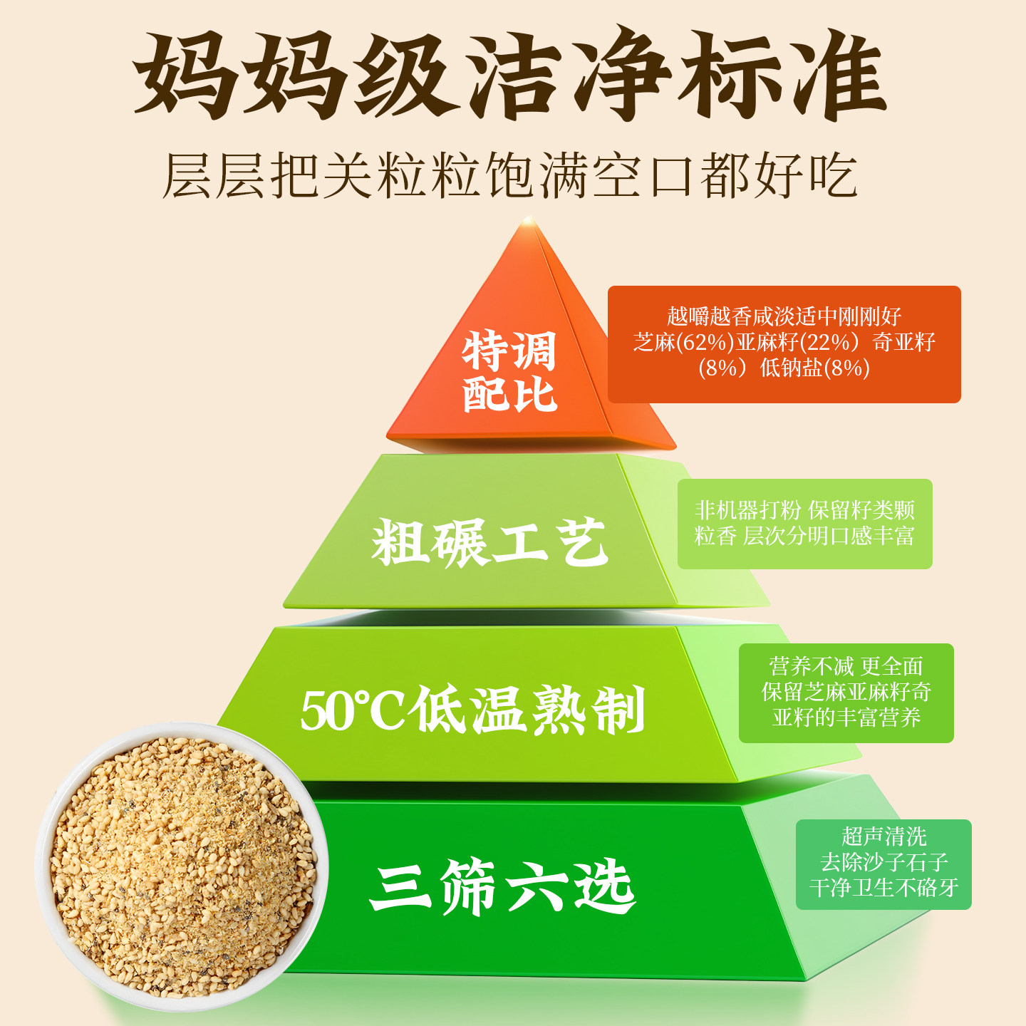 Flaxseed Sesame Salt Official Flagship Store, No Additives, Imported Seasoning, Salad, Fitness Light Meal, for Sandwiches, Noodles