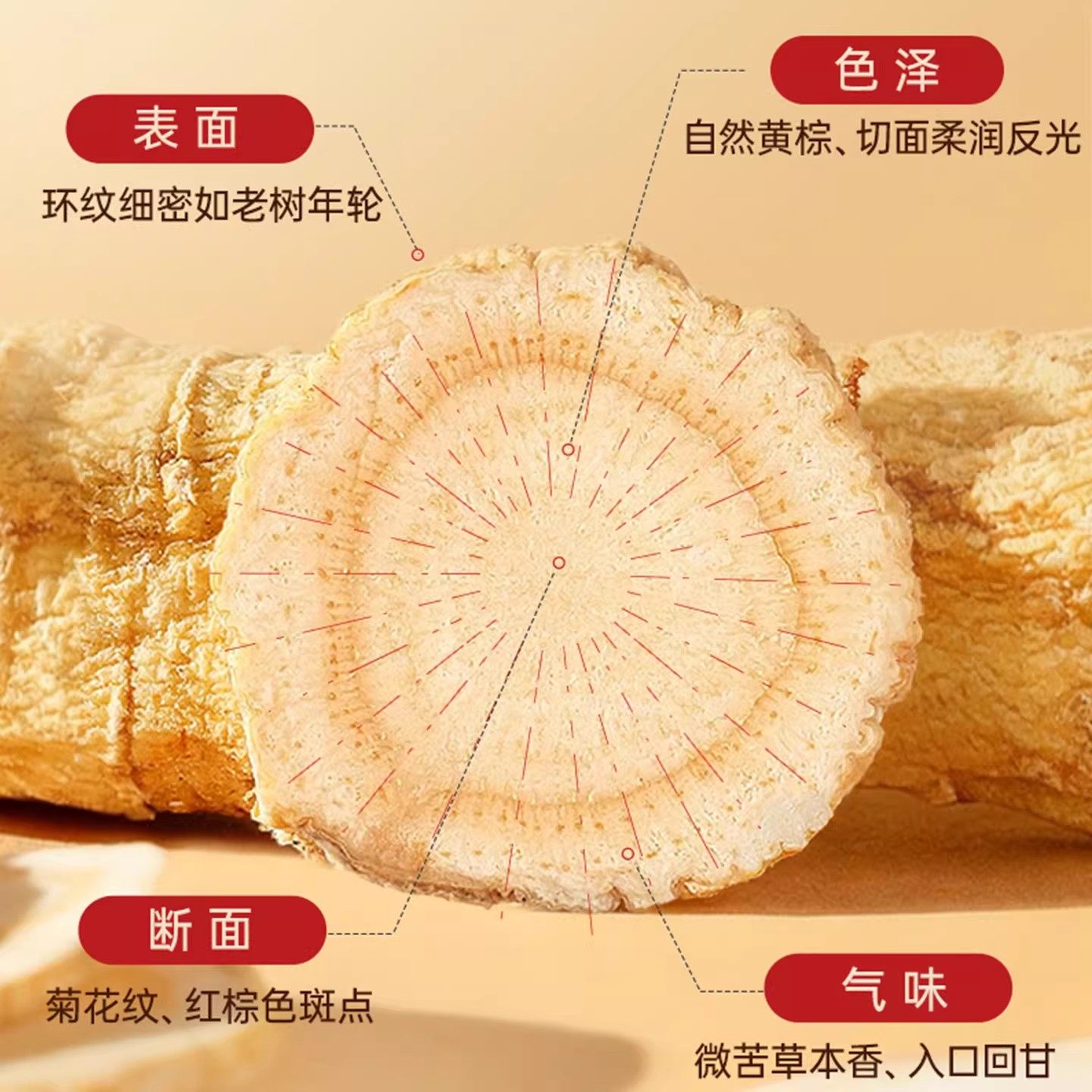 Yangma Recommends Changbai Mountain American Ginseng Slices 500g, Official Flagship Store Genuine American Ginseng Slices, Sliced for Soaking in Water, New Year's Goods