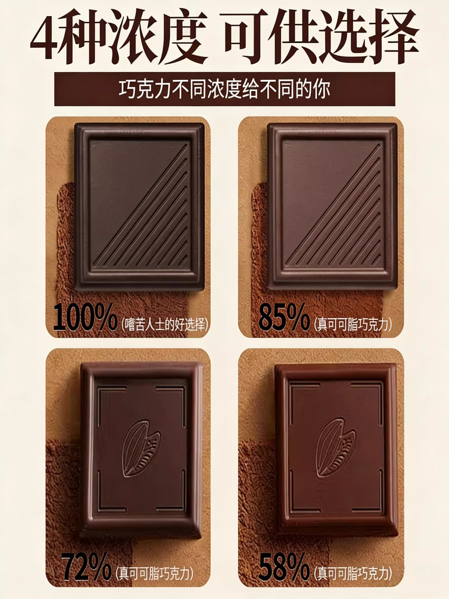 Yangma Recommends Dark Chocolate Without Sugar, 100% Pure Cocoa Butter, 0 Fat, Original Imported from the Official Flagship Store for Baking