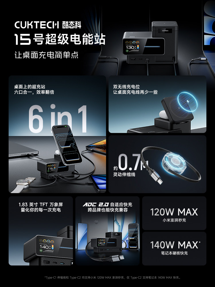 [Exclusive] Cuktech No. 15 Super Power Station 140W Computer and Mobile Phone 6-in-1 Multifunctional Desktop Charger Gallium Nitride Fast Charging Multi-Port Pd Plug for Laptop