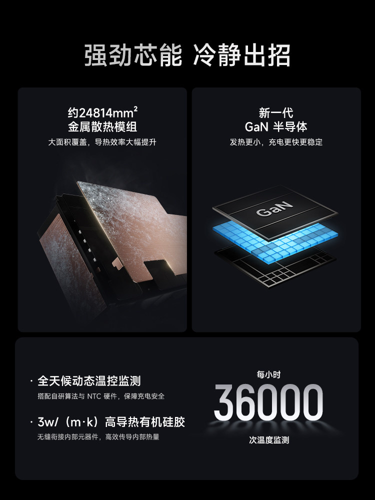 [Exclusive] Cuktech No. 15 Super Power Station 140W Computer and Mobile Phone 6-in-1 Multifunctional Desktop Charger Gallium Nitride Fast Charging Multi-Port Pd Plug for Laptop