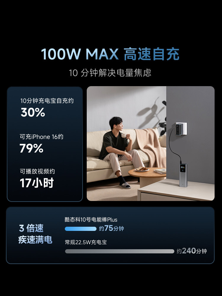 [National 3C Certification] Cuktech No. 10 Plus Super Power Bank with 1W5 Mah Battery Cell, 120W Max Fast Charging Power Bank Suitable for Xiaomi and Apple 17