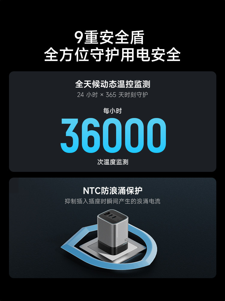 Cuktech No. 10 Super Power Charger Mini Gallium Nitride Laptop Charger 120W Fast Charging 100W Gallium Nitride Pd65W Suitable for Apple/Xiaomi/Macbook