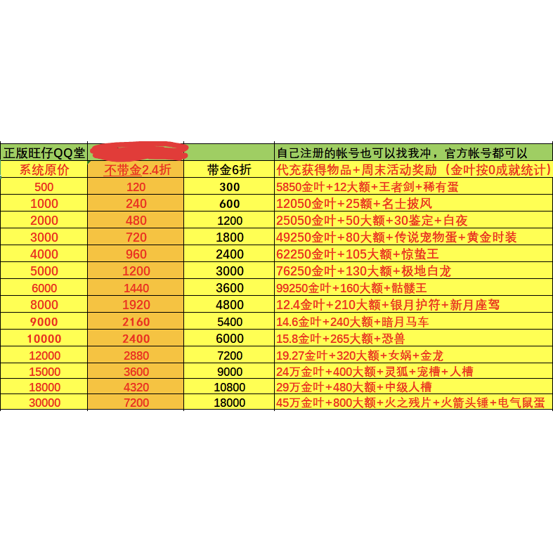 [Wangzai Gold Shop] World Ol Boosting Service: Vip Accounts, Virtual Accounts, Gold Leaf Accounts, Large Value Accounts, Achievement Accounts, All Servers