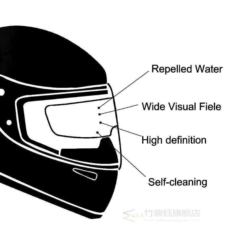 [2020 New Universal Motorcycle Helmet Clear Rainproof Film An]