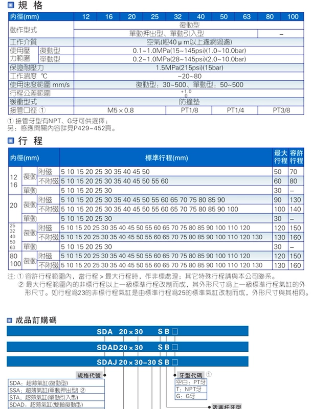 ben khi nen Xi lanh khí nén nhỏ xi lanh mỏng SDA20/25/32/40/50/63/80/100X10X20X30X50S xy lanh khí nén 1 chiều bán xi lanh khí nén