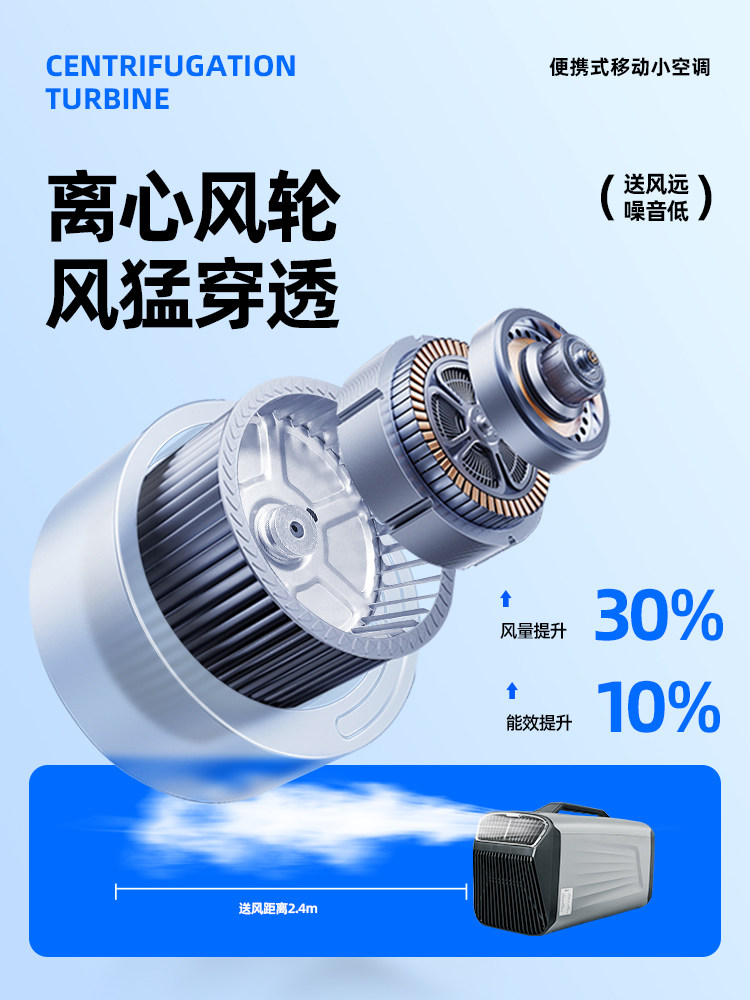 Small Mobile Air Conditioner Compressor Refrigeration All-In-One Unit for Tents, Outdoor Camping, Portable Single Cooling, Car-Mounted Without External Unit