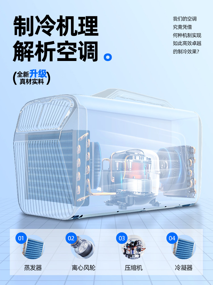 Small Mobile Air Conditioner Compressor Refrigeration All-In-One Unit for Tents, Outdoor Camping, Portable Single Cooling, Car-Mounted Without External Unit