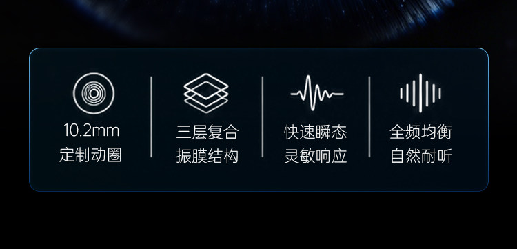 NOBLE诺岱 梵高IRIS插图4 NOBLE诺岱 梵高IRIS插图4