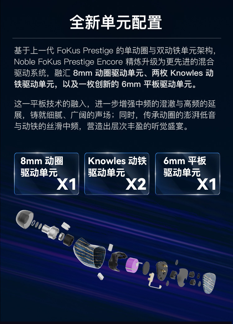 Noble Prestige Encore圈铁平板混合真无线耳机