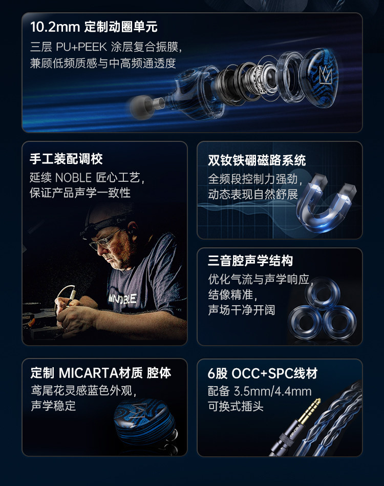 NOBLE诺岱 梵高IRIS插图2 NOBLE诺岱 梵高IRIS插图2