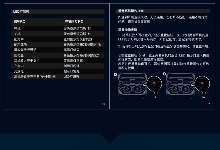 Noble Prestige Encore圈铁平板混合真无线耳机