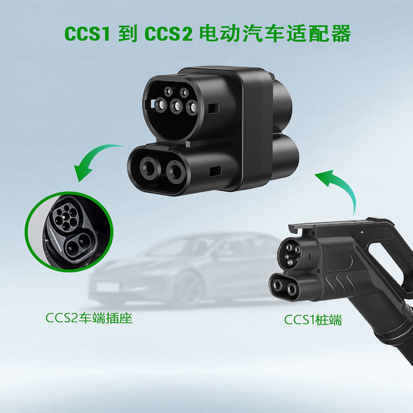 美标转欧标AC&DC适配器 | 跨国旅行必备神器 🔌 -直流充电桩转换器-淘宝好物网