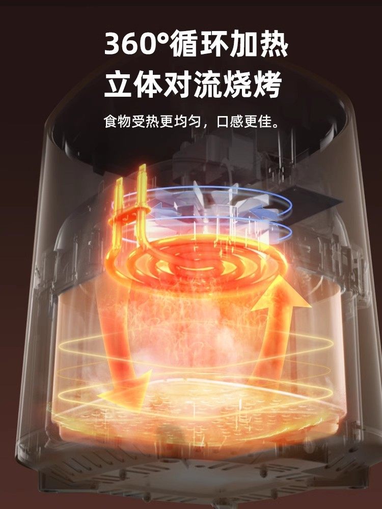 Oaks Air Fryer Home Smart Visual No-Turn Air Fryer 2025 New Model Official Flagship Store