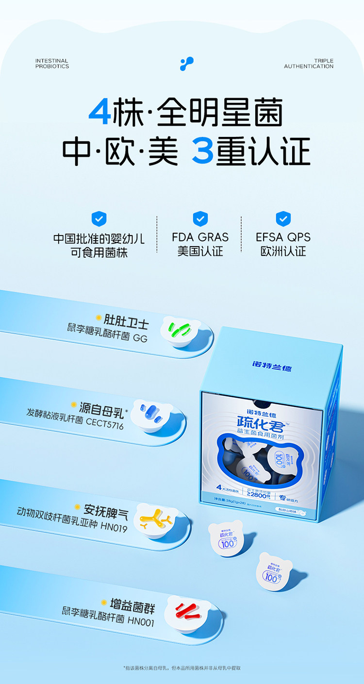 【中國直郵】 諾特蘭德 兒童益生菌 青少年成長成人腸胃腸道正品非調理凍乾粉 28顆/盒