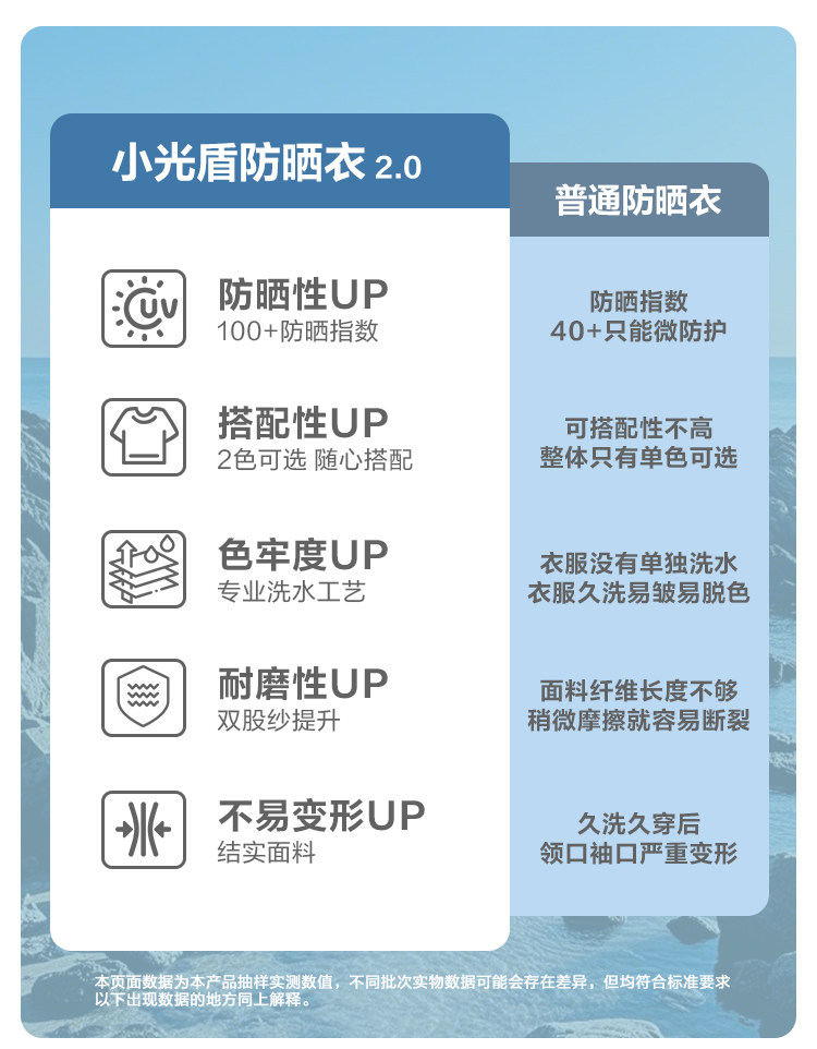 海妈家儿童防晒衣夏季2026夏装新款皮肤衣女童轻薄外套男童防晒服 — 8
