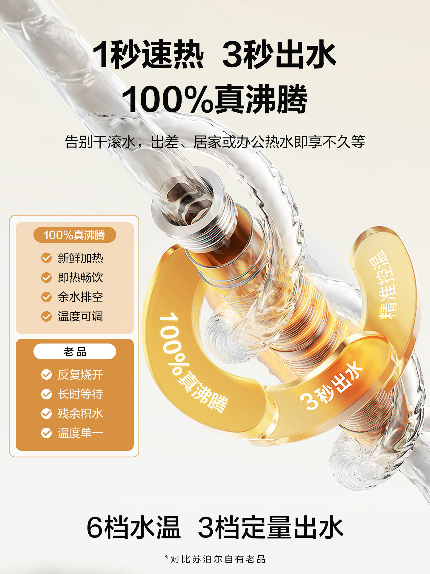 Supor Portable Instant Hot Water Dispenser Small Household Desktop Direct Drinking Machine Water Purifier Heating Integrated