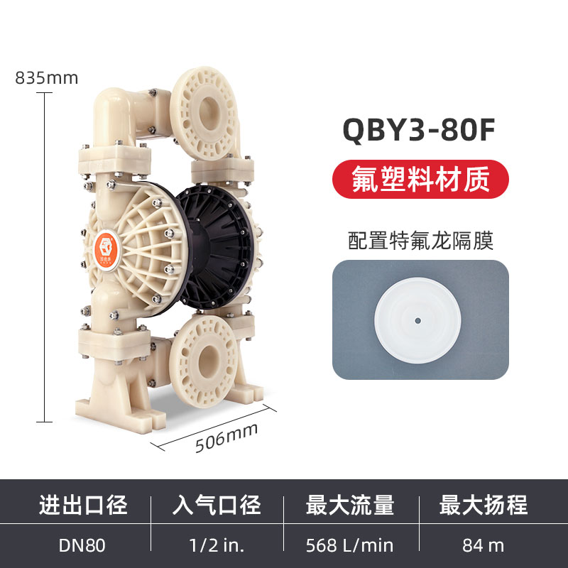 Насос мембранный Edge Gude card QBY3-80FTFF