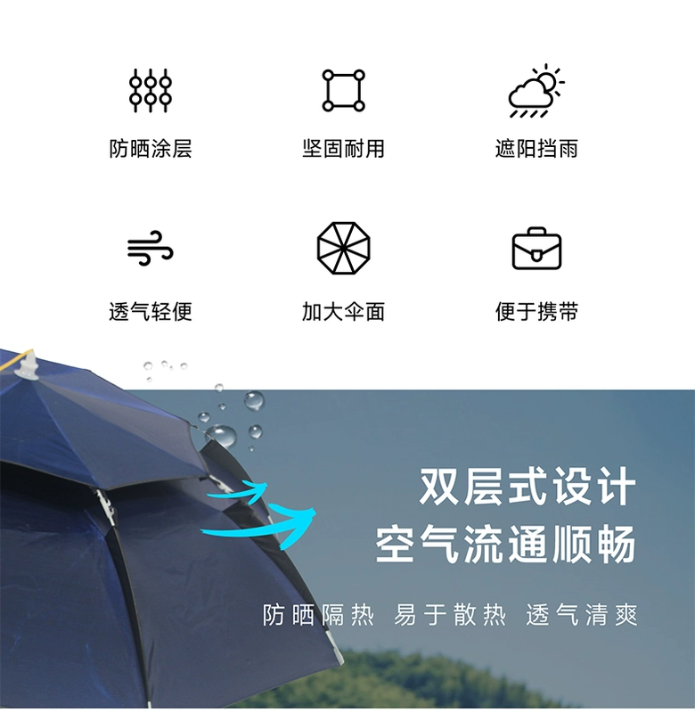 bộ áo mưa rando Ô gắn trên đầu mũ ba lần mưa lớn hoặc tỏa sáng mũ ô dù câu cá ô che nắng ngoài trời ô hái trà chụp ảnh ô áo mưa thời trang lưu ý khi sử dụng ủng đi mưa