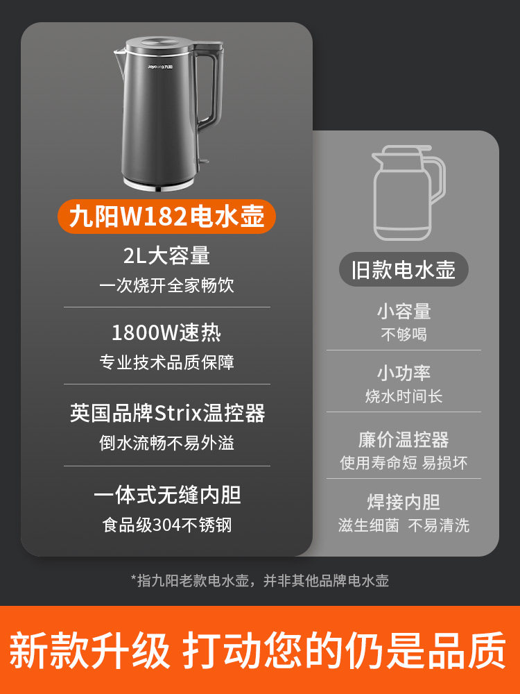 Joyoung Electric Kettle for Home Use, 2L Large Capacity, Suitable for Making Tea, with Insulation, Integrated Boiling and Heating, Automatic Power-Off, Water Dispenser