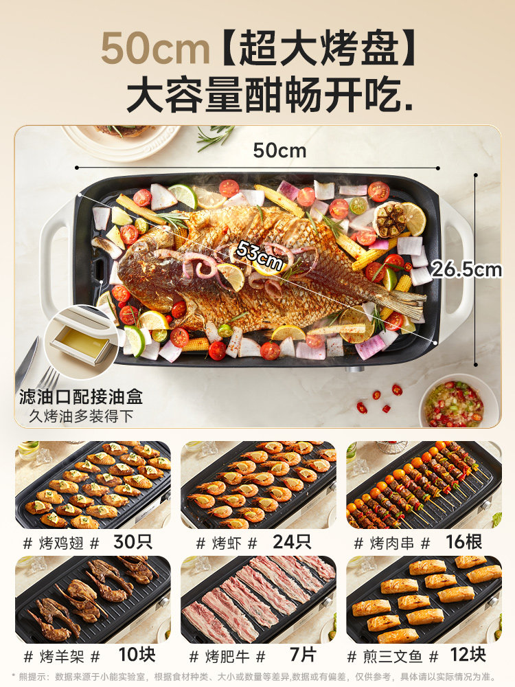 Bear-Shaped Barbecue Grill for Home Use, Integrated Grill and Fish Plate, Indoor Low-Smoke Cooking Machine, Detachable and Washable, Outdoor Electric Grill