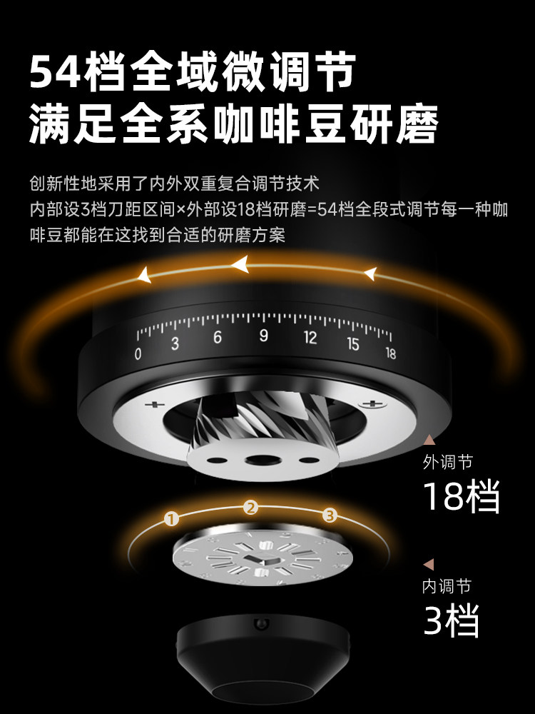 Bear Mechanical Cabin Coffee Machine, Small Household Italian-Style Grinder, Non-Capsule, Semi-Automatic, Freshly Ground, Official