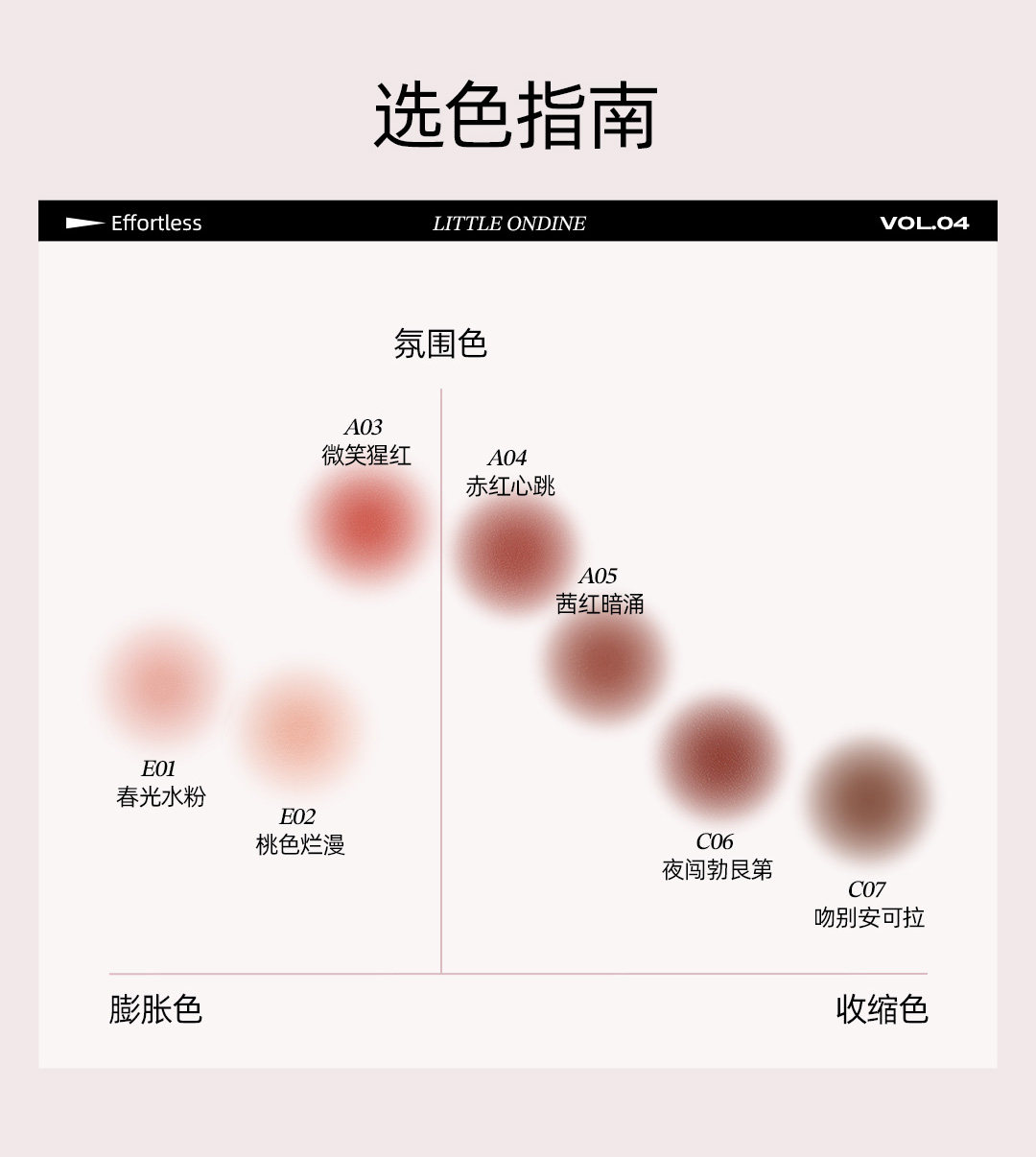 【中国直邮】 小奥汀 玩色多用棒  水润丝滑腮红膏修容眼影唇膏四合一 一棒多用 丝滑成妆 日杂咖棕【美式雅丹风】C07 吻别安可拉