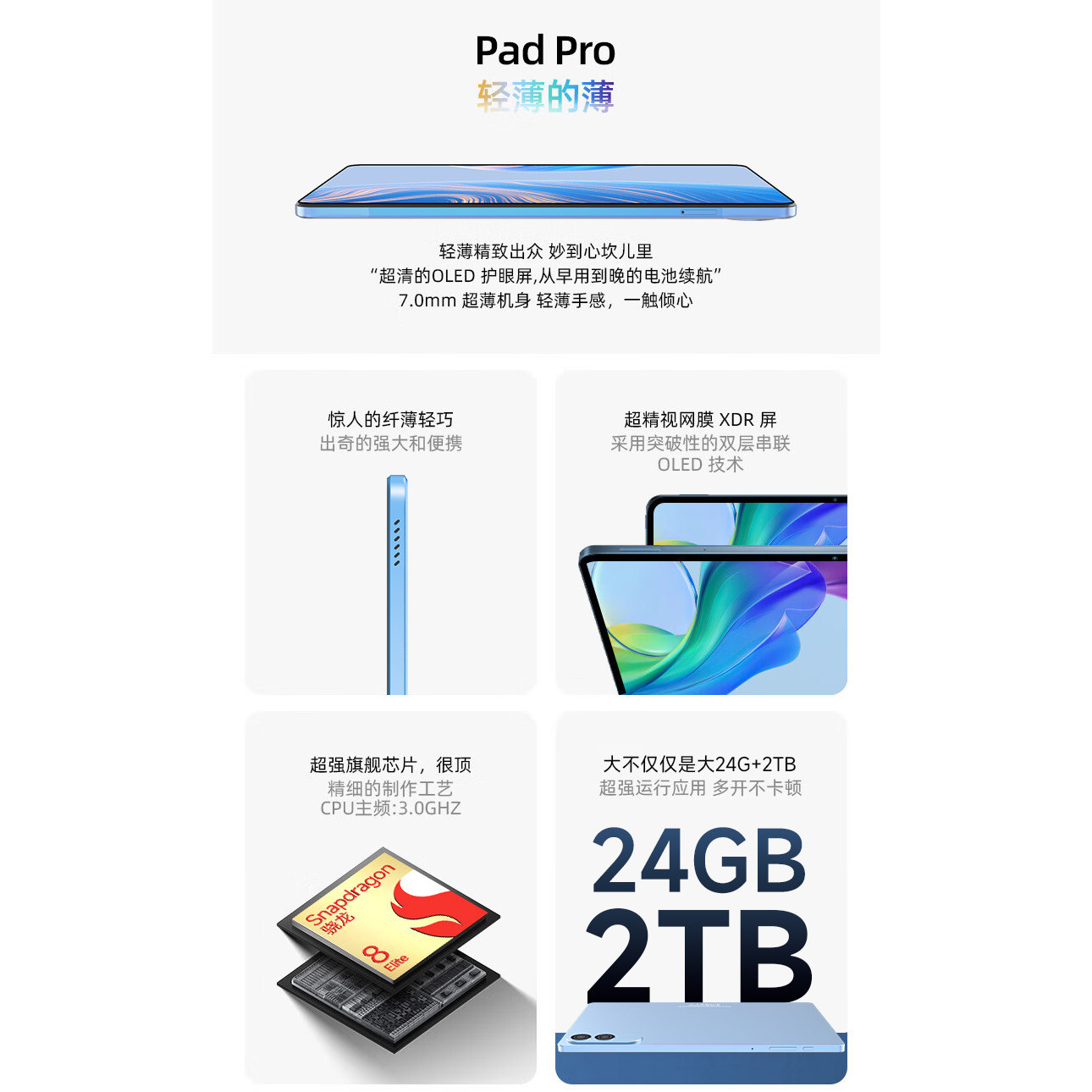 2025 New 5g Tablet Computer Official Genuine Product 14-Inch 144Hz High Refresh Rate 24G+2Tb Snapdragon 8 Extreme