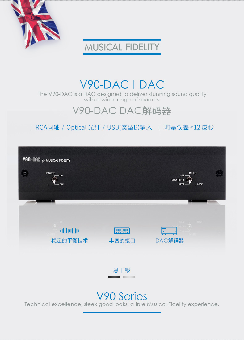 V90-DAC 解码器插图1