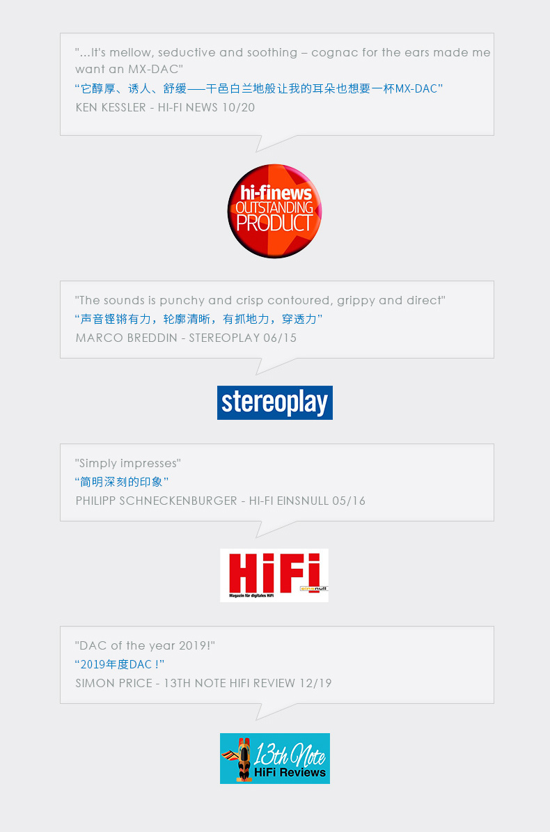 MX-DAC 解码器插图3