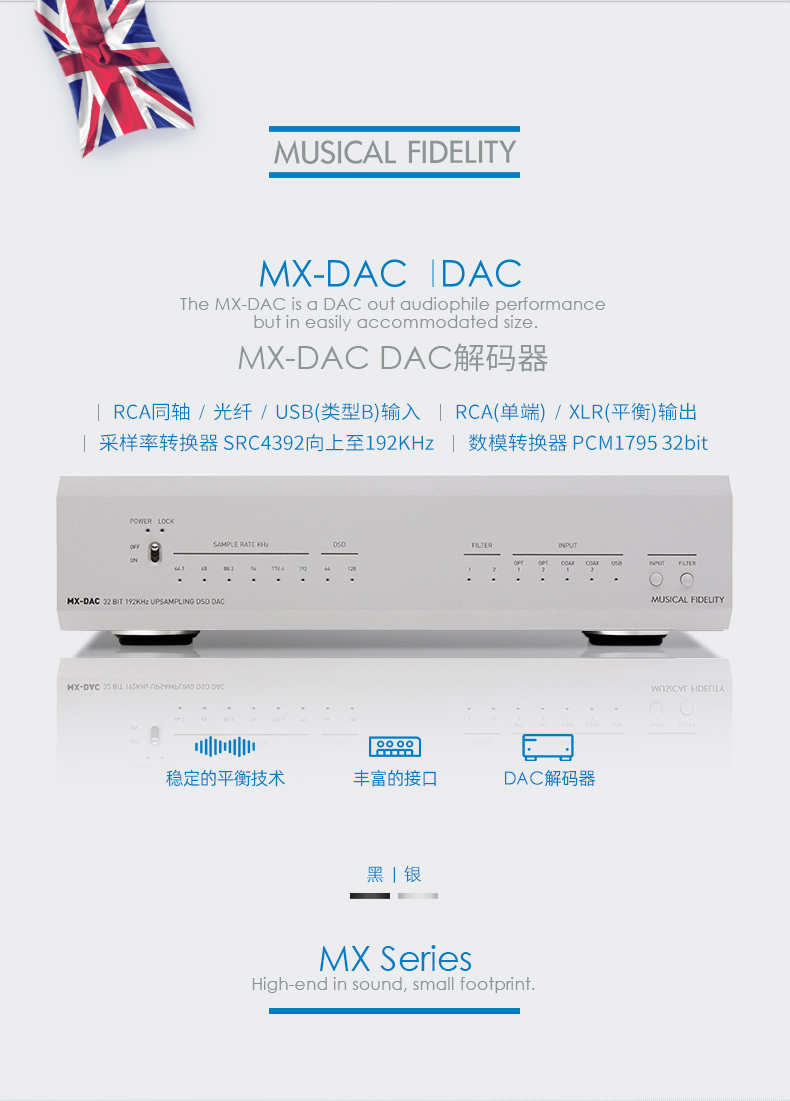 MX-DAC 解码器插图