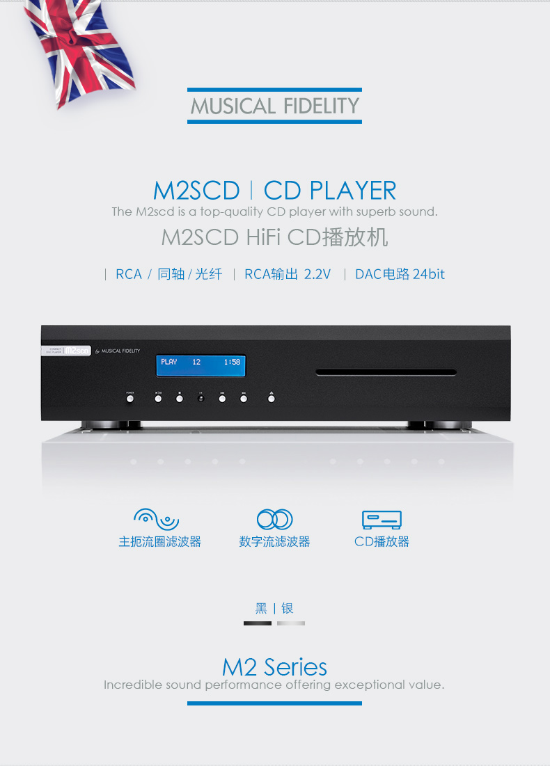 M2SCD插图