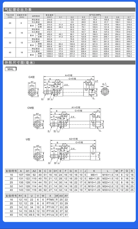 cảm biến xi lanh khí nén Xi lanh MAL mini khí nén nhỏ được từ hóa 16/20/25/32/40*50-75x100-150-200SCA-S các loại xy lanh khí nén tính lực xi lanh khí nén