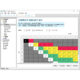 Design Expert Response Surface Analysis Software 13 Chinese New Version Experimental Design Analysis Win+Mac Version