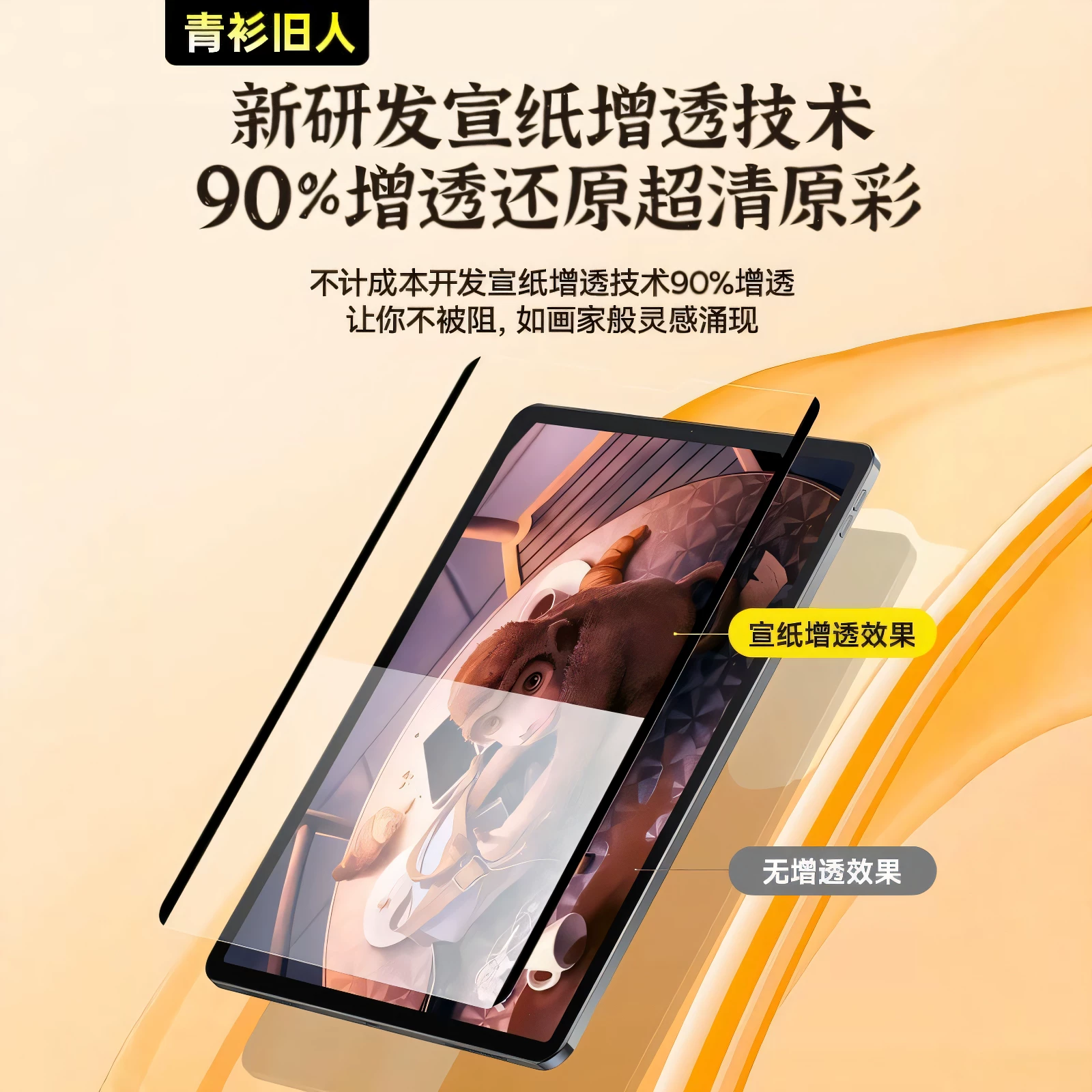 Подходящая защитная плёнка для Huawei MatePad11, плёнка на бумажной основе 12matepadair2024, плоская защитная плёнка 115, магнитный MatePad Pro 12 дюймов, анодированная/защита при использовании перьевой рукописной функции, съемная 11.5