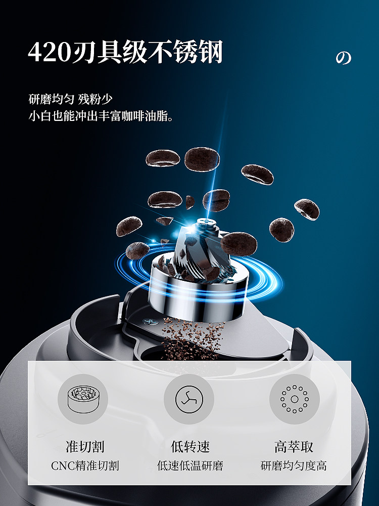 Sapoudr Ep35 Electric Coffee Grinder Home Use Conical Burr Grinder Coffee Bean Grinder