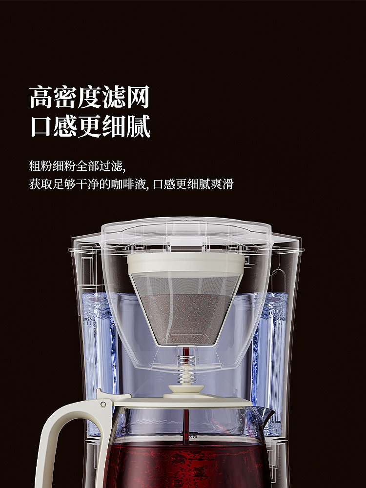 [New Year's Gift] American-Style Coffee Machine for Home Use, Small Office All-In-One Machine, Drip Tea Maker and Coffee Maker