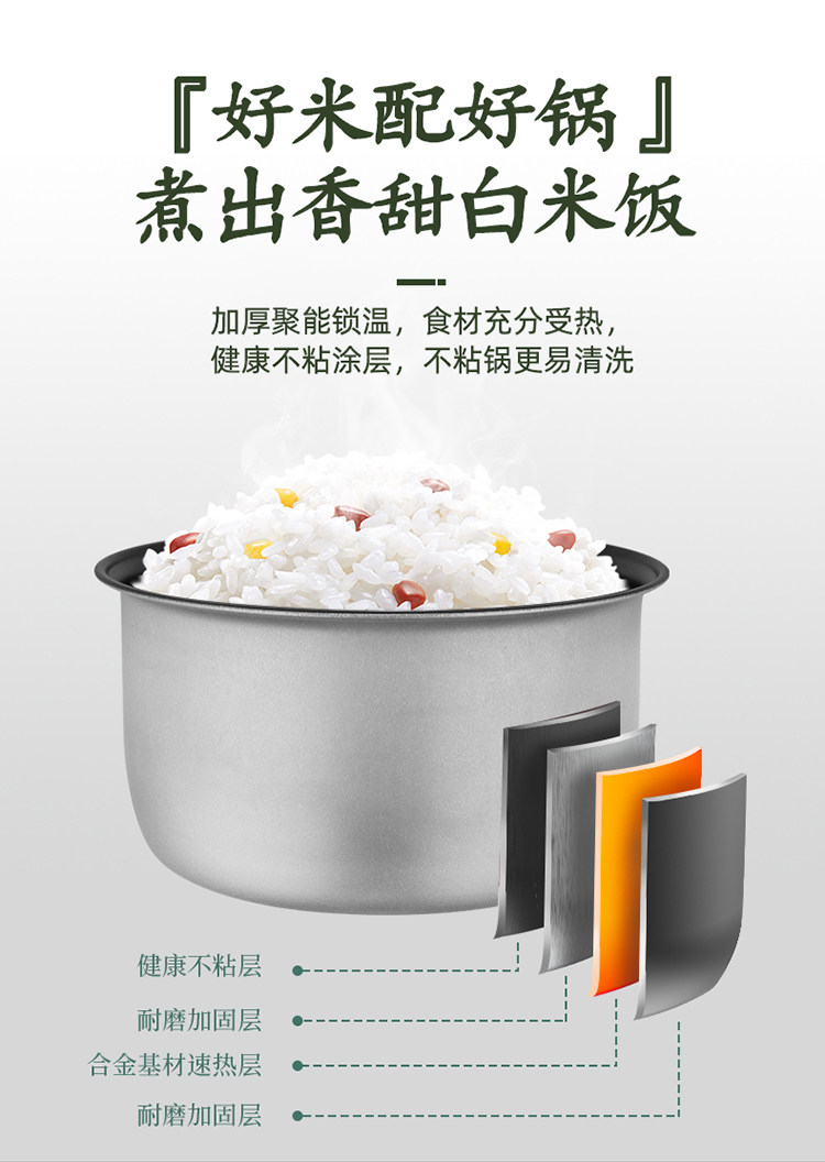Электроварка 电饭锅家用老式迷你1-2-3-4-5人小型电饭煲蒸煮2-5升学生宿舍饭煲 Peoreq