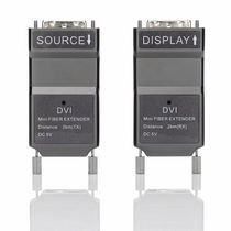 Kawamasa CII-OVP4K high-definition HDMI-DVI mini optical terminal Kawamasa (CI machine DI optical Z machine