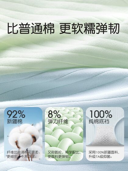 Travel Disposable Underwear, Daily Use, Women's Pure Cotton Crotch Panties, Sterilized, No-Wash, Postpartum Maternity, All-Cotton Travel Wear
