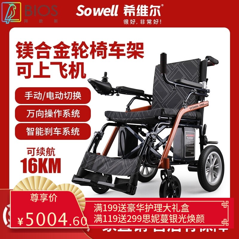 绿意老人电动轮椅折叠轻便小旅行便携智能全自动老年残疾人代步车
