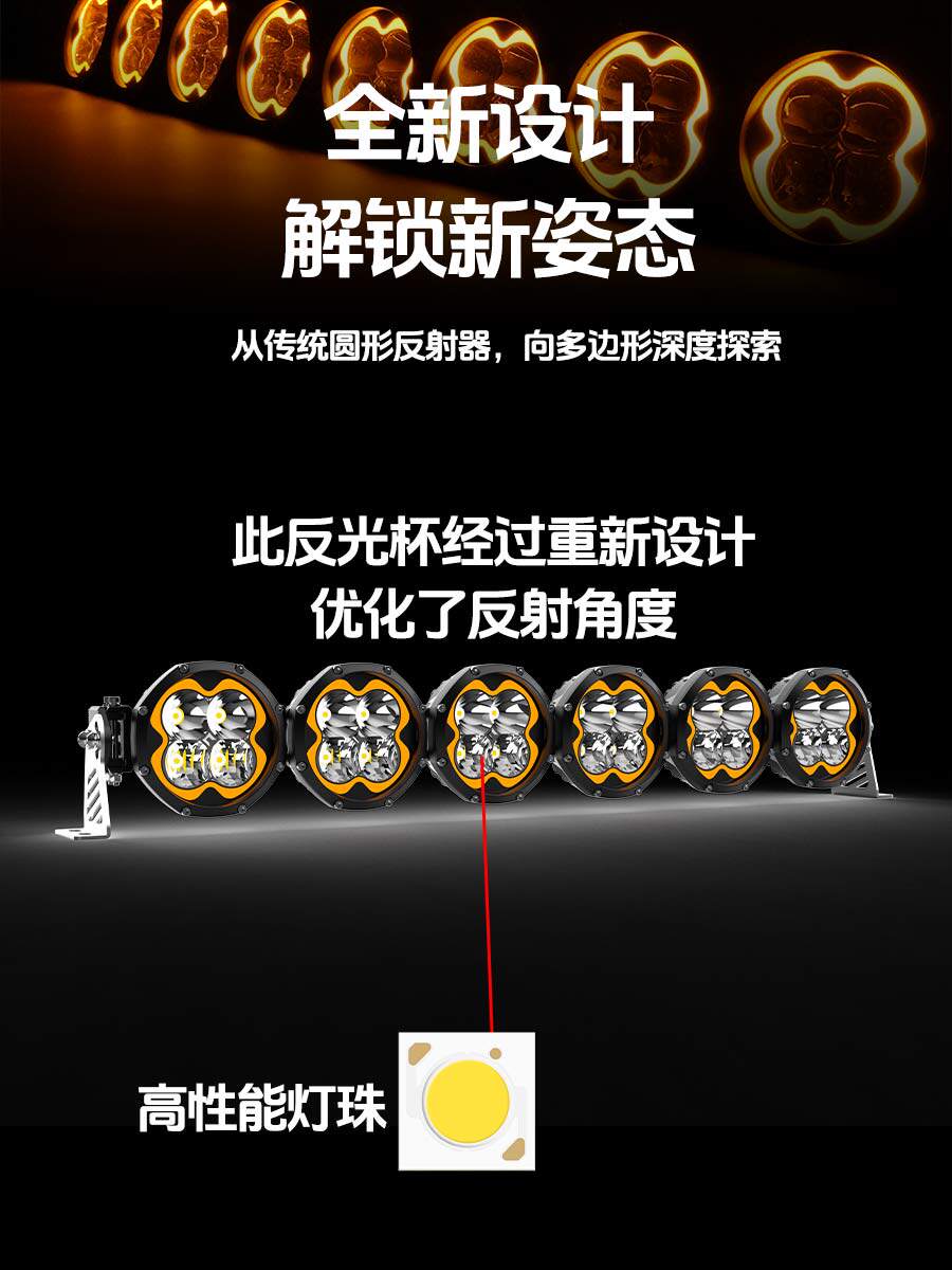 Внедорожные огни 越野车顶射灯高亮远射牧马人烈马坦克猛禽行李架长条杠灯氛围光 No brand