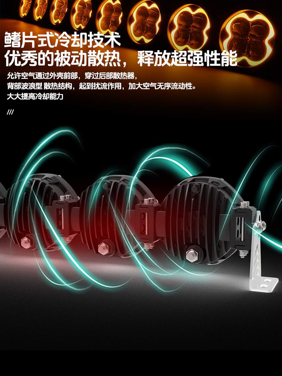 Внедорожные огни 越野车顶射灯高亮远射牧马人烈马坦克猛禽行李架长条杠灯氛围光 No brand