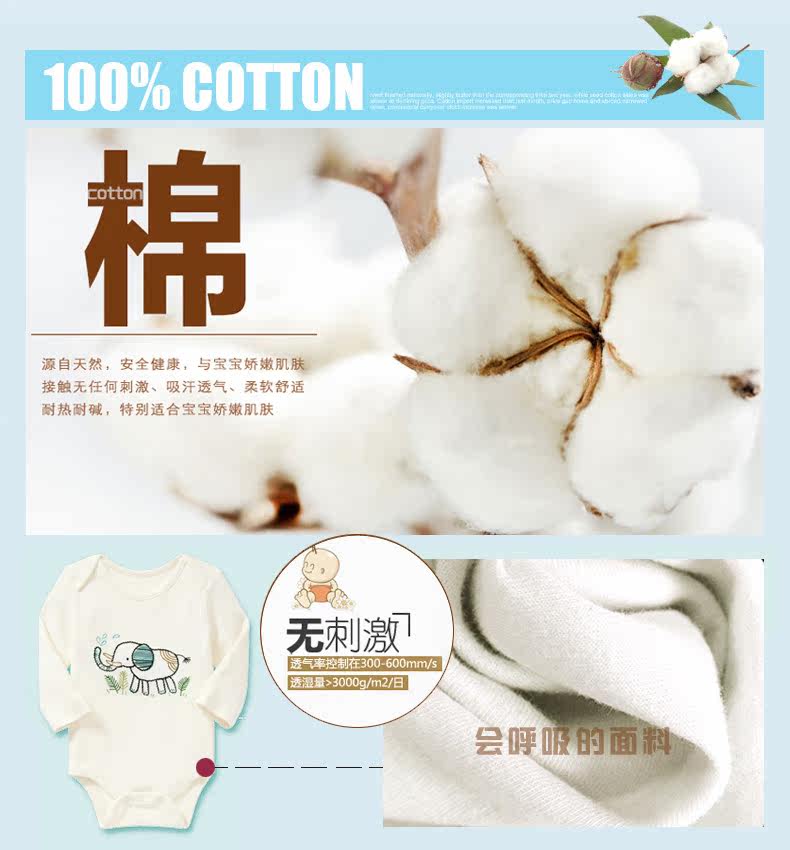 Coffret cadeau pour nouveau-né - Vêtements + Fournitures - Ref 1951494 Image 82