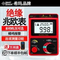 High-voltage digital megohmmeter insulation resistance tester high-definition large-screen resistance meter digital megohmmeter 1000V